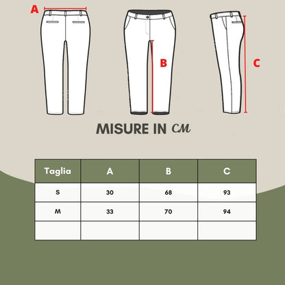 GCDS White Cotton Joggers