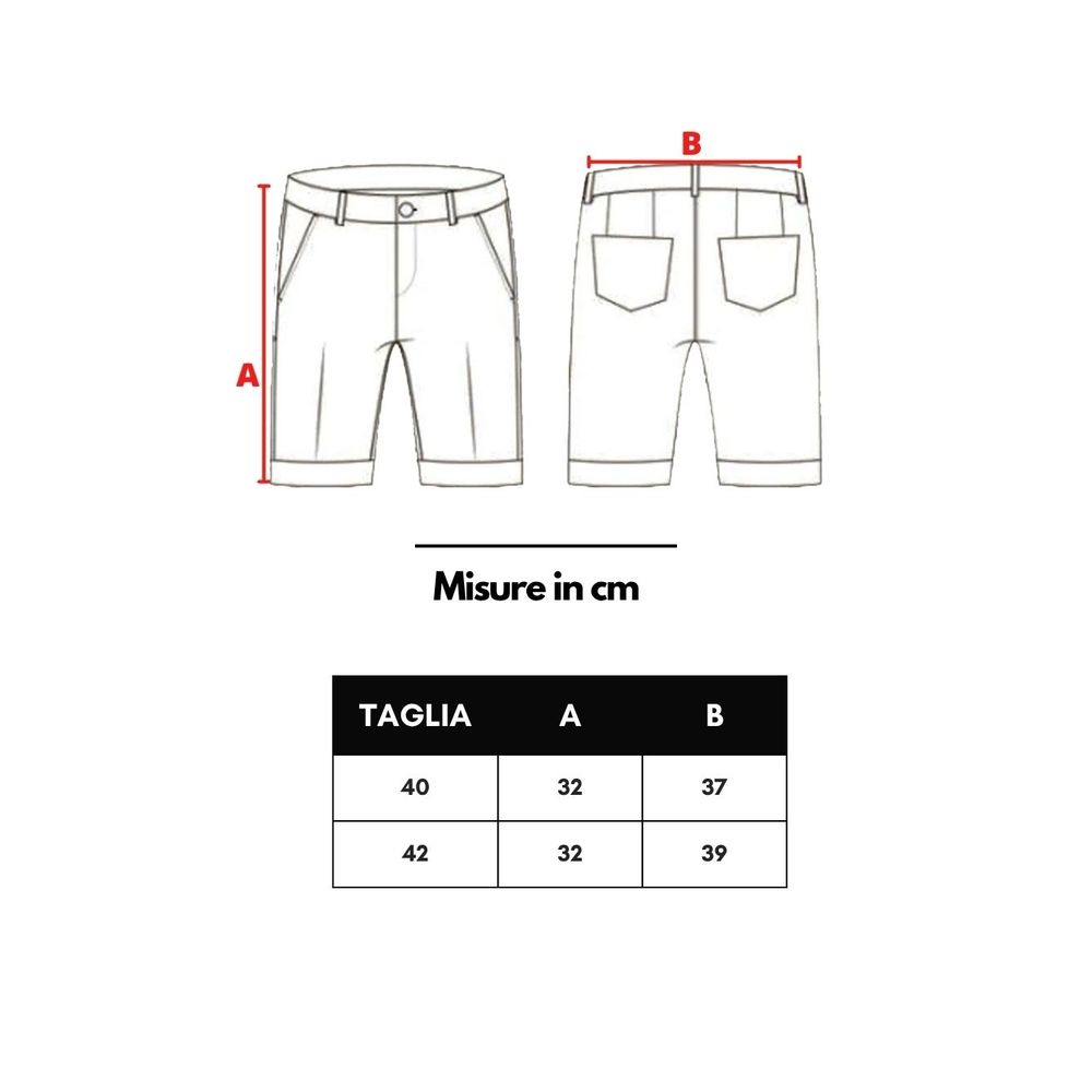 Gucci Blue Wool Short Mixed Mohair Shorts
