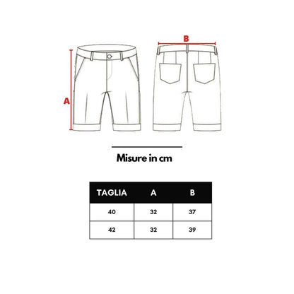 Gucci Blue Wool Short Mixed Mohair Shorts